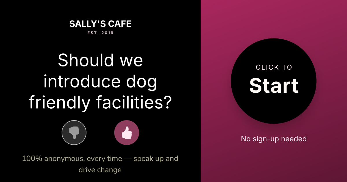 A Thoughtz share card for Sally's Cafe reading Should we introduce dog friendly facilities, with thumbs-up and thumbs-down marks and a Click to Start panel.