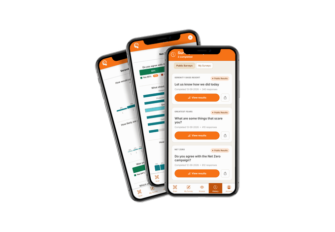Three phones showing live Thoughtz results, with the bars moving as answers arrive.