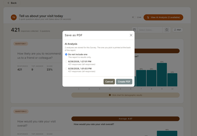The Save as PDF panel open over a Thoughtz results page, offering the stored AI analyses to include at the back of the report.